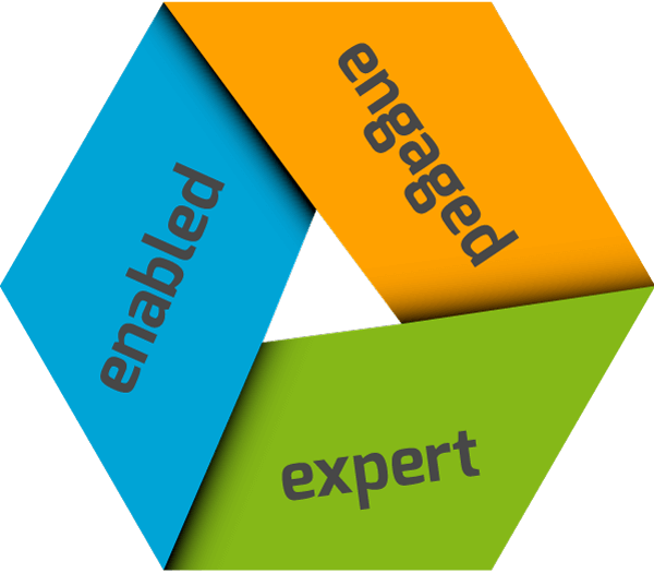 inspiresport company values Our Company Values